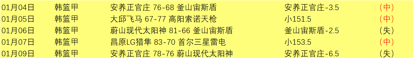 里尔主场迎,战摩纳哥,欧冠生死战,开云体育,开云体育官网,开云体育app,开云体育平台,KAIYUN,SPORTS,kaiyun登录入口