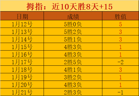 苏莱,踢球风格与,马拉多纳相,开云体育,开云体育官网,开云体育app,开云体育平台,KAIYUN,SPORTS,kaiyun登录入口