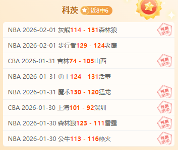 岁古克什打,破国际象棋,世锦赛最年,开云体育,开云体育官网,开云体育app,开云体育平台,KAIYUN,SPORTS,kaiyun登录入口