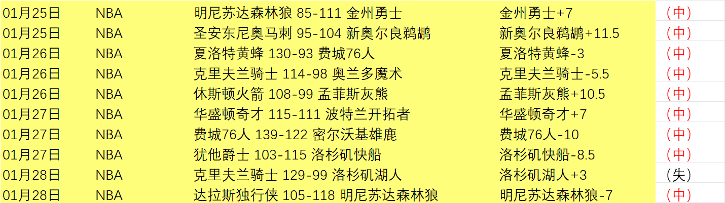 商竣程勇闯,香港网球公,开赛半决赛,开云体育,开云体育官网,开云体育app,开云体育平台,KAIYUN,SPORTS,kaiyun登录入口