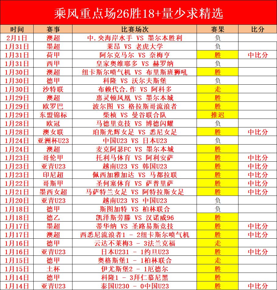 山东男团夺,得全国青少,年三大球运,开云体育,开云体育官网,开云体育app,开云体育平台,KAIYUN,SPORTS,kaiyun登录入口