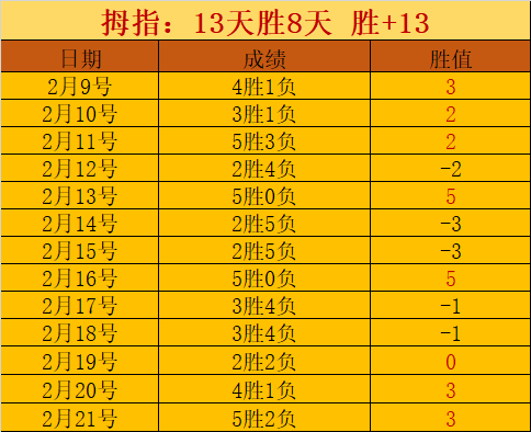 男足吸纳,新成员,四国赛展团,开云体育,开云体育官网,开云体育app,开云体育平台,KAIYUN,SPORTS,kaiyun登录入口
