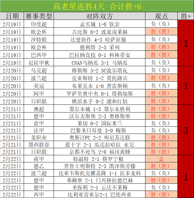 男足吸纳,新成员,四国赛展团,开云体育,开云体育官网,开云体育app,开云体育平台,KAIYUN,SPORTS,kaiyun登录入口