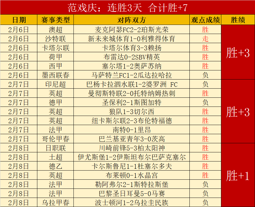 任骏飞意外,伤莫兰德,赛季前景未,开云体育,开云体育官网,开云体育app,开云体育平台,KAIYUN,SPORTS,kaiyun登录入口
