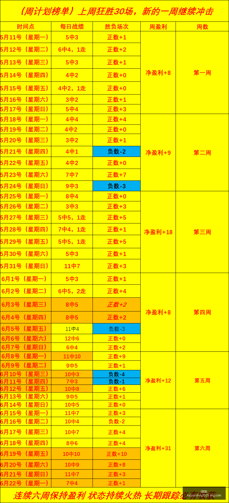中超,最新指南,信心满满,开云平台官网,开云平台App,开云平台代理,开云全站服务,开云入口