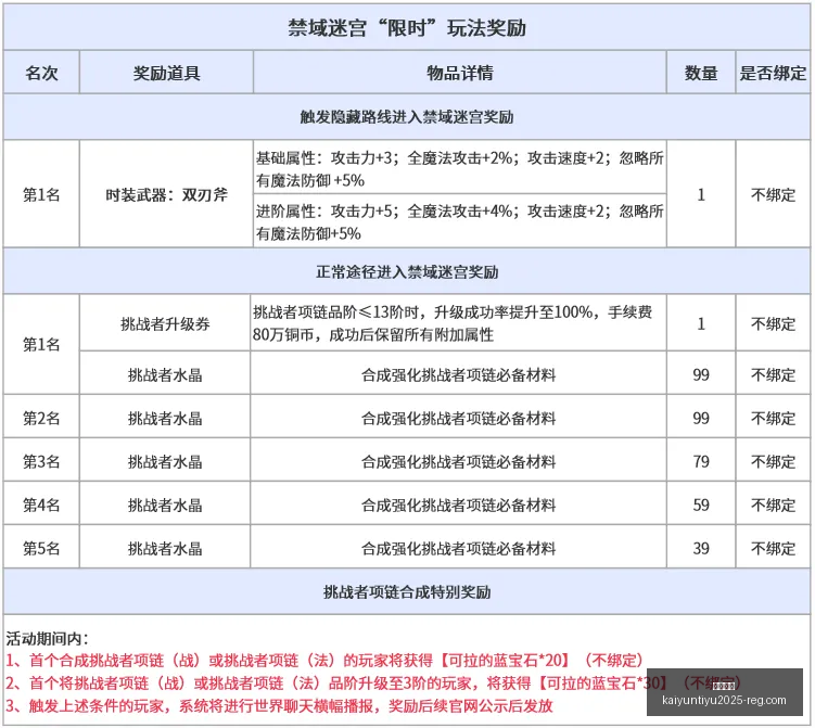 开云平台,开云平台官网,开云平台App,开云平台官网,开云平台App,开云平台代理,开云全站服务,开云入口