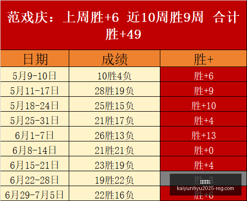 开云平台开,云平台官网,数据冲到,开云平台官网,开云平台App,开云平台代理,开云全站服务,开云入口