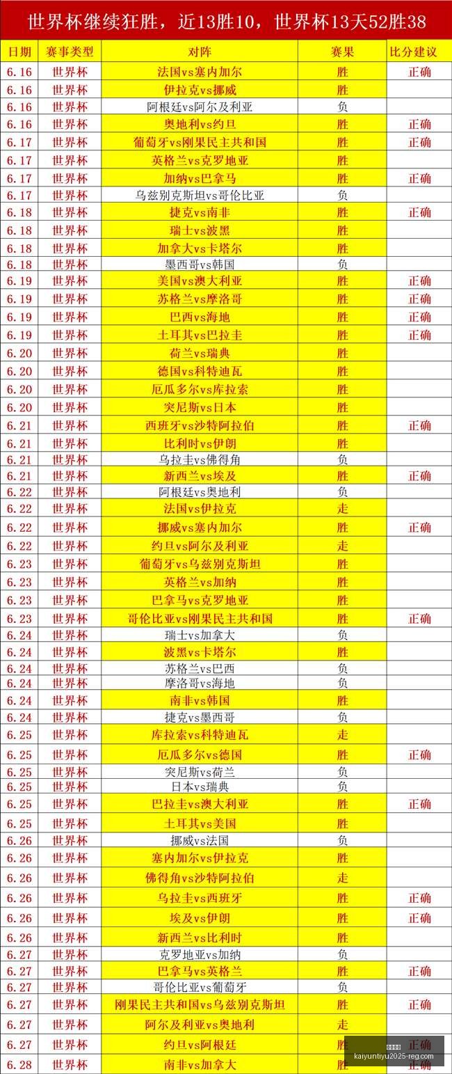 开云平台,开云平台官网,开云平台App,开云平台官网,开云平台App,开云平台代理,开云全站服务,开云入口
