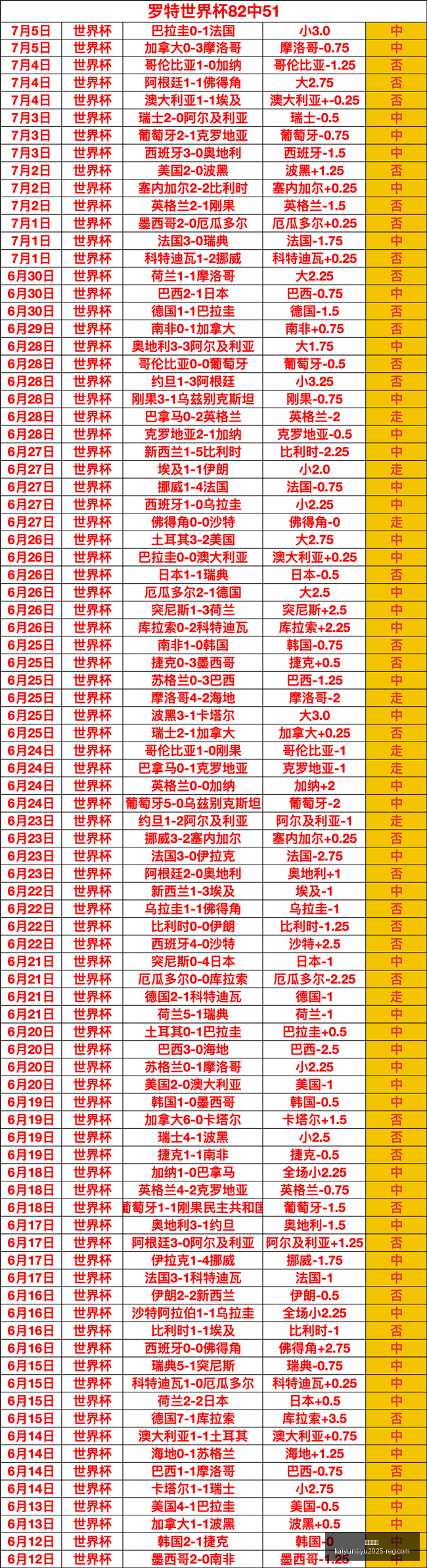 开云平台,开云平台官网,开云平台App,开云平台官网,开云平台App,开云平台代理,开云全站服务,开云入口