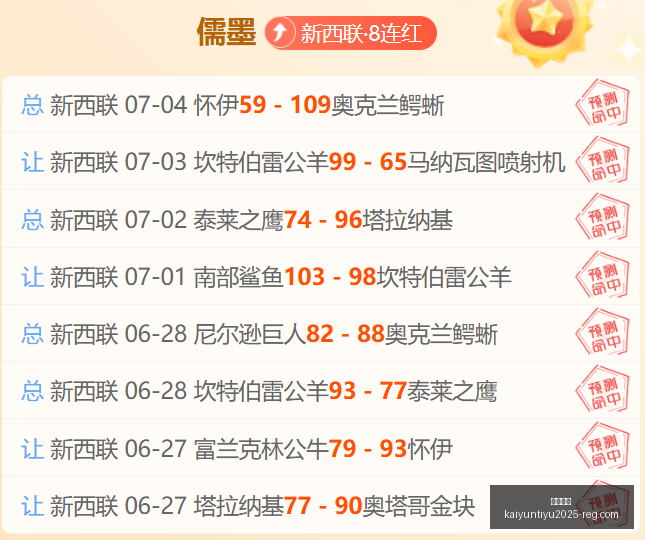 开云平台,开云平台官网,开云平台App,开云平台官网,开云平台App,开云平台代理,开云全站服务,开云入口