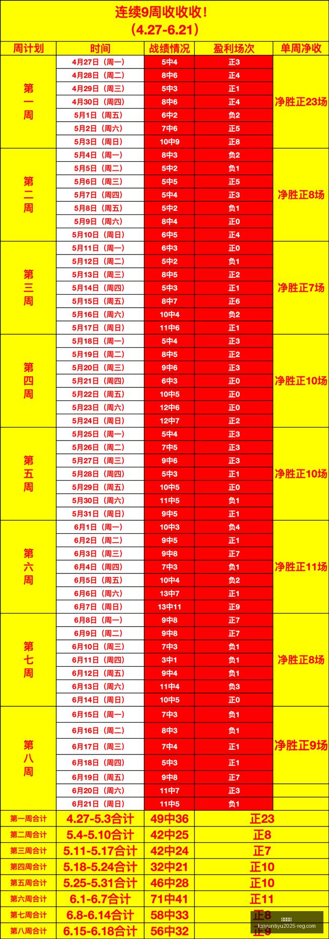 开云平台开,云平台官网,数据冲到,开云平台官网,开云平台App,开云平台代理,开云全站服务,开云入口