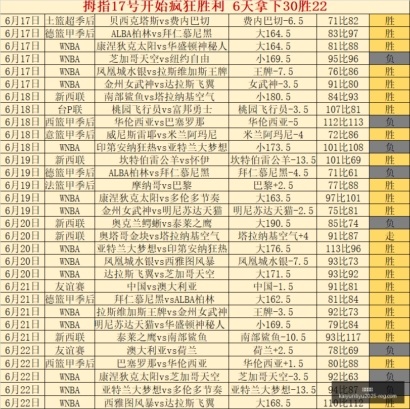 开云平台,开云平台官网,开云平台App,开云平台官网,开云平台App,开云平台代理,开云全站服务,开云入口