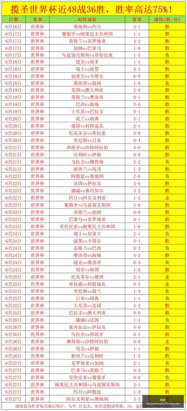 开云平台,开云平台官网,开云平台App,开云平台官网,开云平台App,开云平台代理,开云全站服务,开云入口