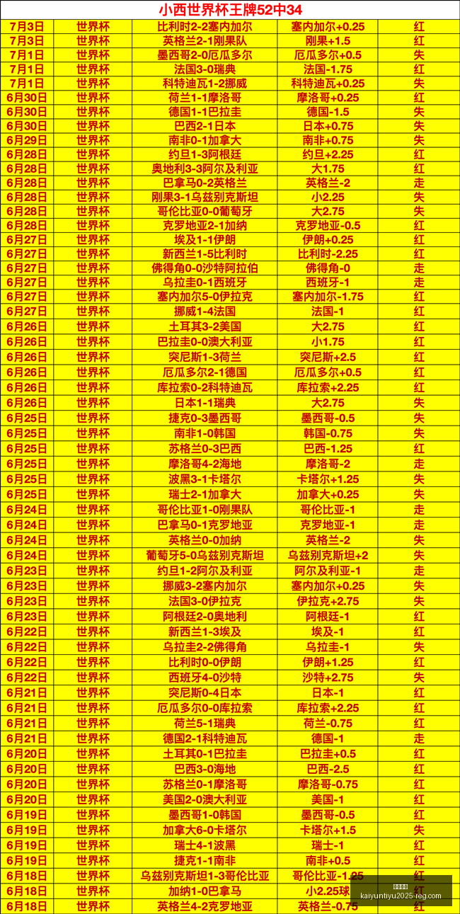 开云平台,开云平台官网,开云平台App,开云平台官网,开云平台App,开云平台代理,开云全站服务,开云入口