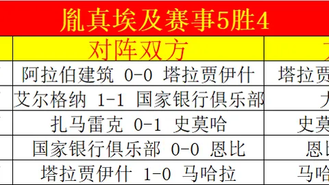 广州球员侯煜24岁中场成就百场职业赛事里程碑