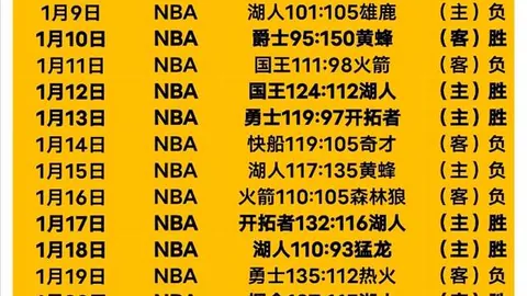 国足变局：李霄鹏离任，降级队新帅引期待？