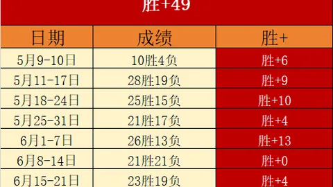 开云平台开云平台官网数据冲到110928引发关注