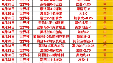 开云平台 112555