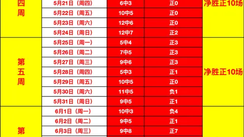 开云平台开云平台官网数据冲到114631引发关注